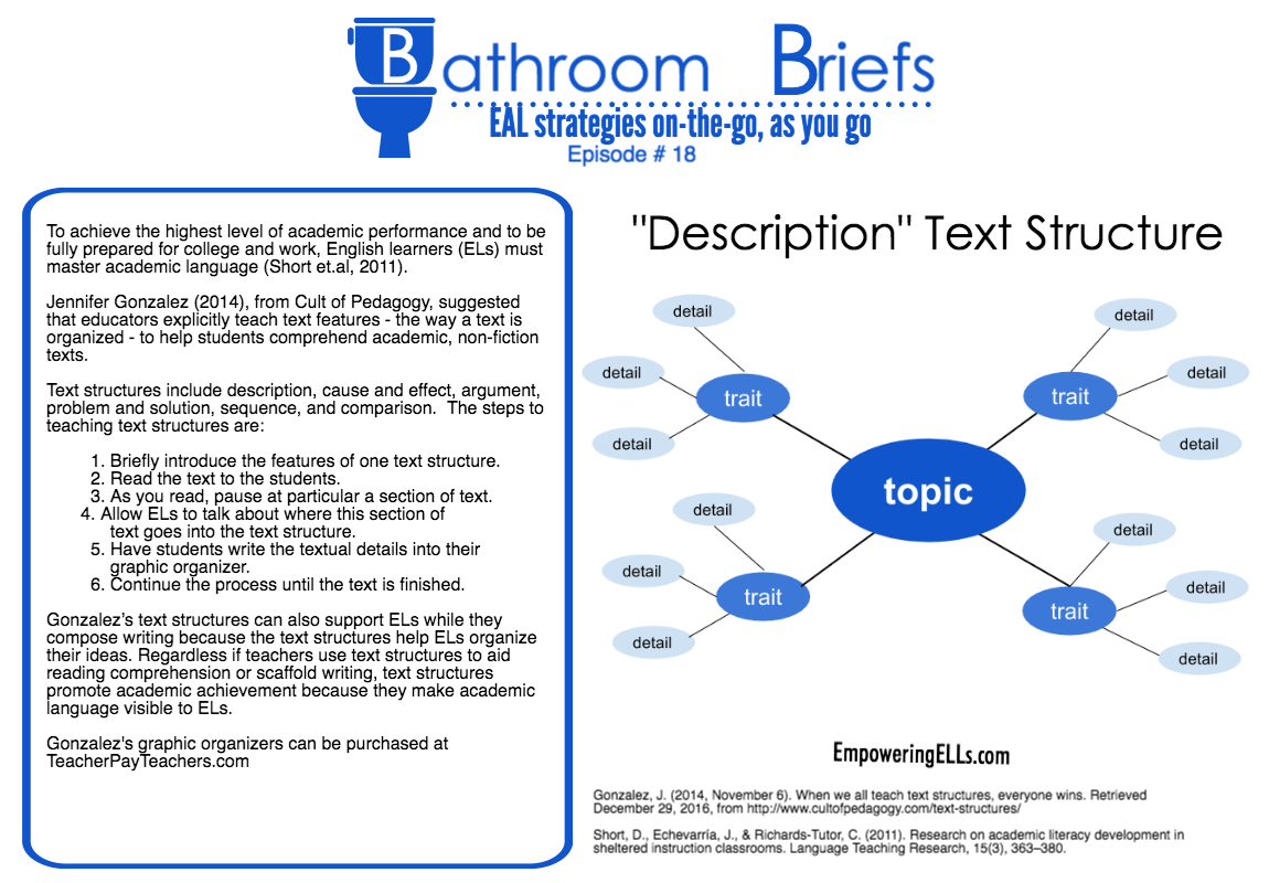 Bathroom Brief 18 text structures
