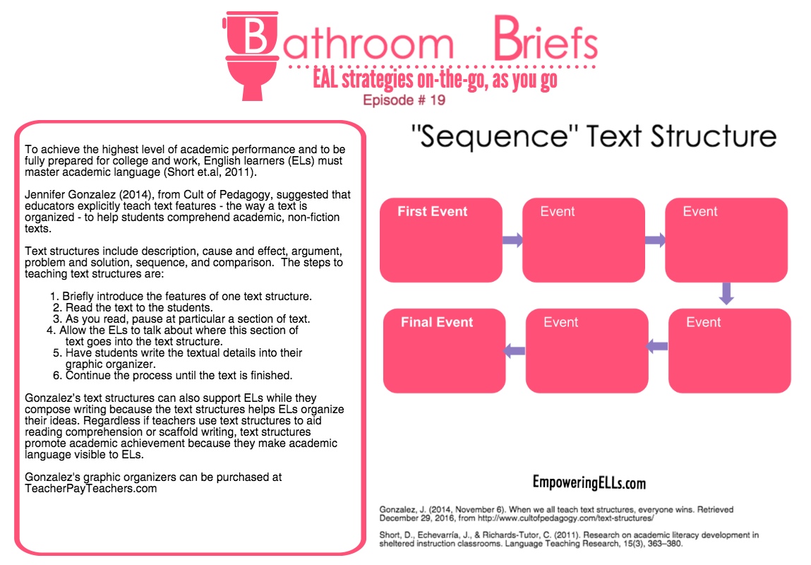 Bathroom Brief 23