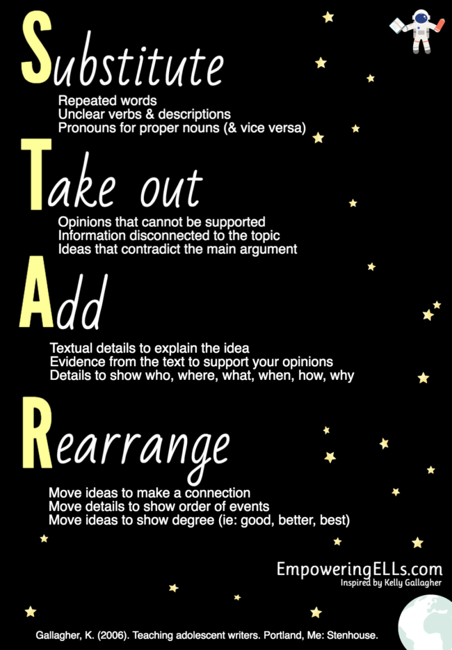 STAR revision with ELLs