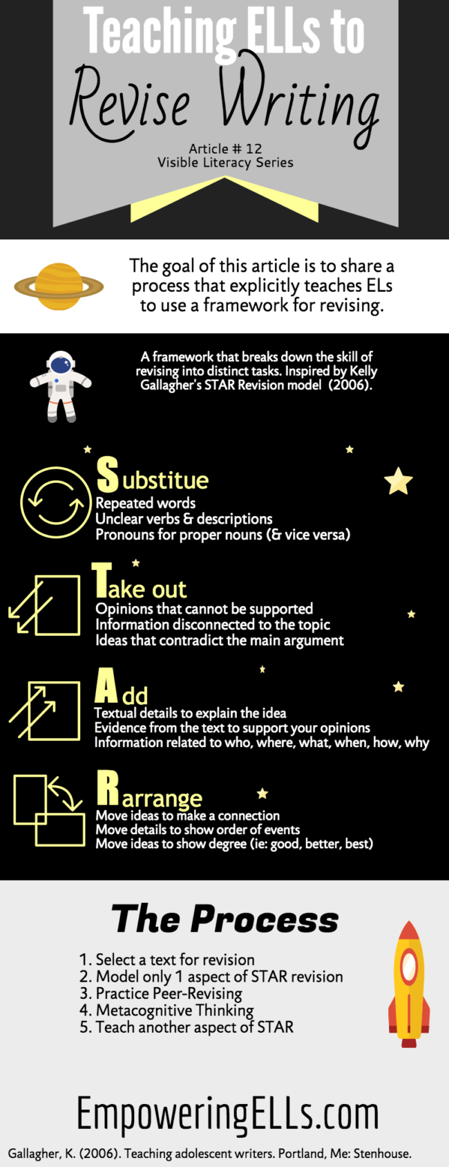 STAR revision with ELLs