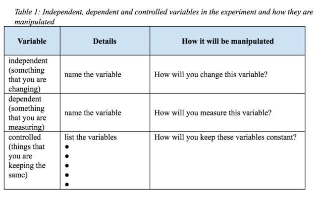 Graph explaining variables to ELLs for a lab report. Graphic scaffold.
