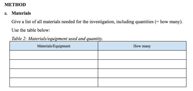 Form to fill in materials needed for lab report. Example of a graphic scaffold for ELLs
