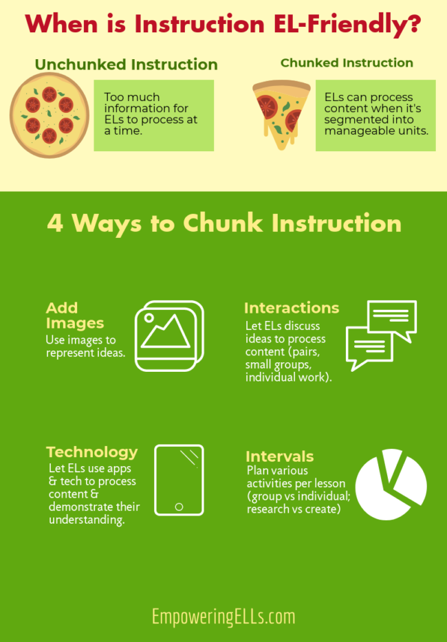 chunking instruction support ELs