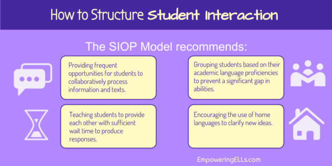Designing lessons with SIOP