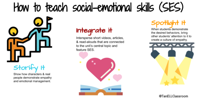 How to teach social emotional learning