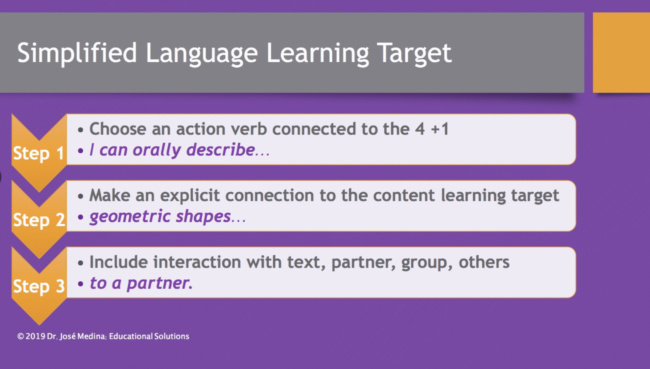 simplified learning target Jose Medina