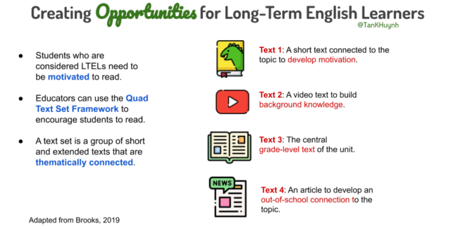 supporting long-term English learners