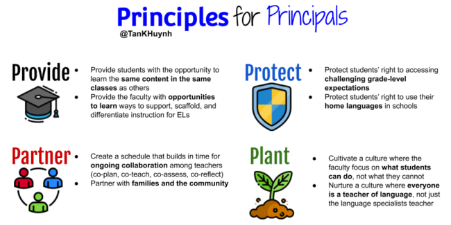 principles for principals of language learners