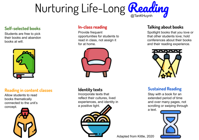 Nurturing life-long reading