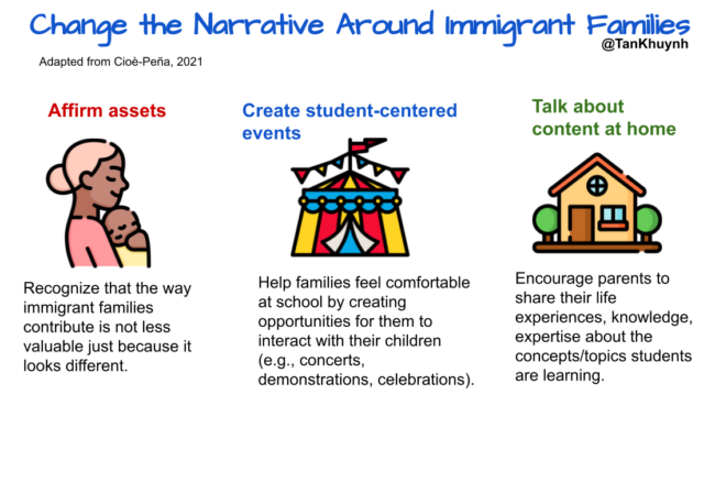 Changing the narrative around immigrant families
